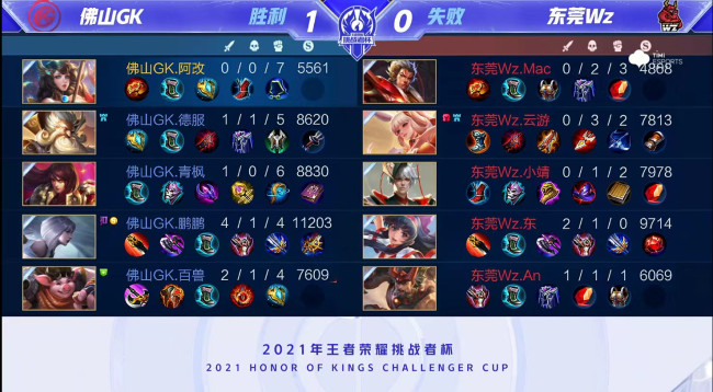 成功的关键 成功的关键